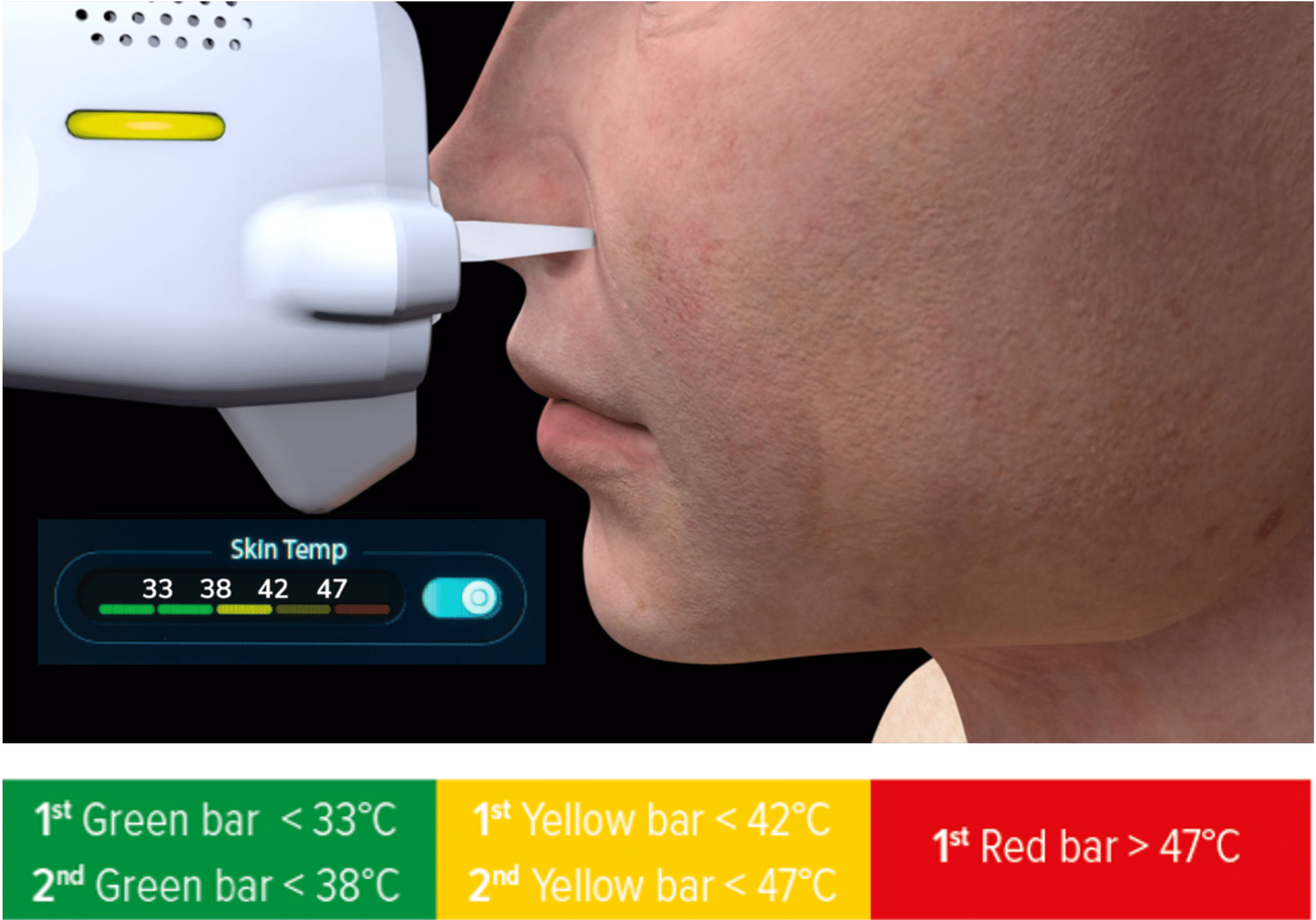 clarity 2 lutronic detection de temperature en temps reel